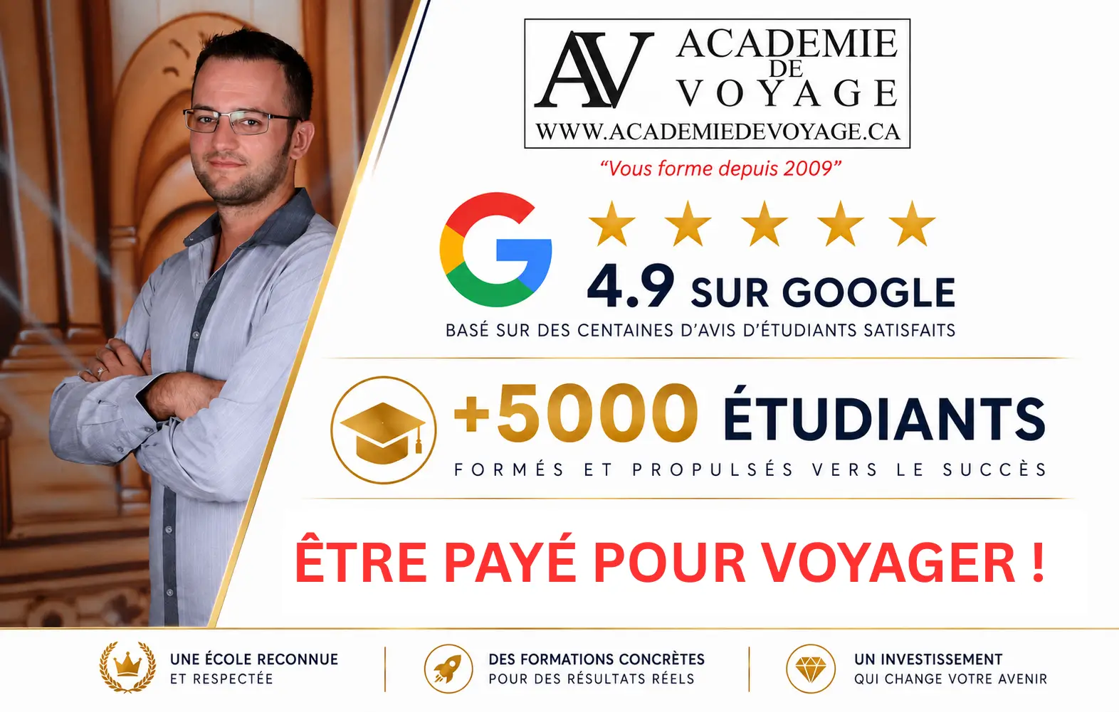 Signature d'Edvin Cerimagic, Académie de Voyage et Voyage VAZEE